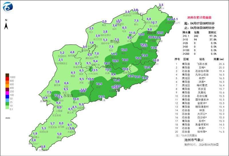 池州本周前期天气稍好11日起有连阴雨